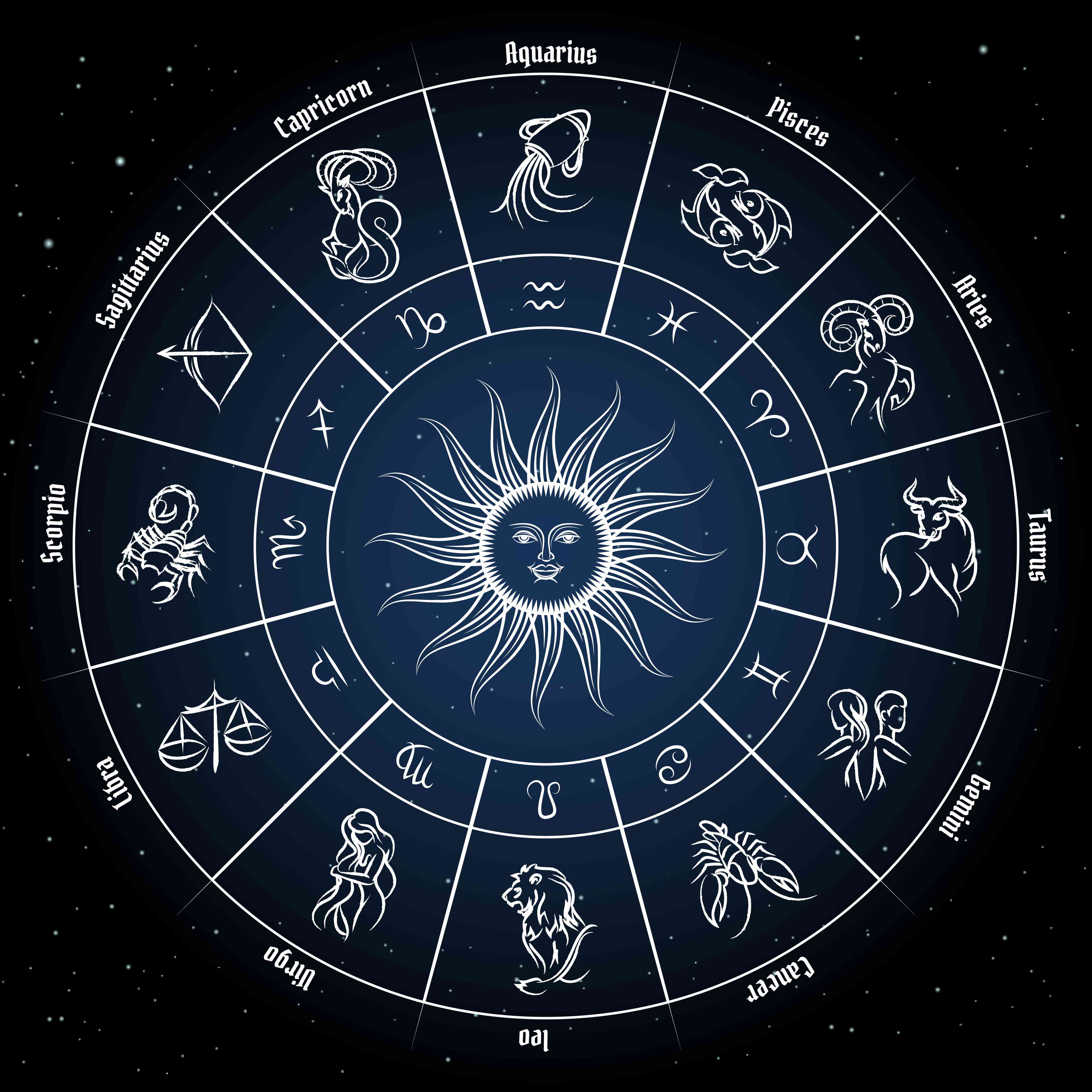 These Zodiac Signs are the Smartest at Managing Money Is Your